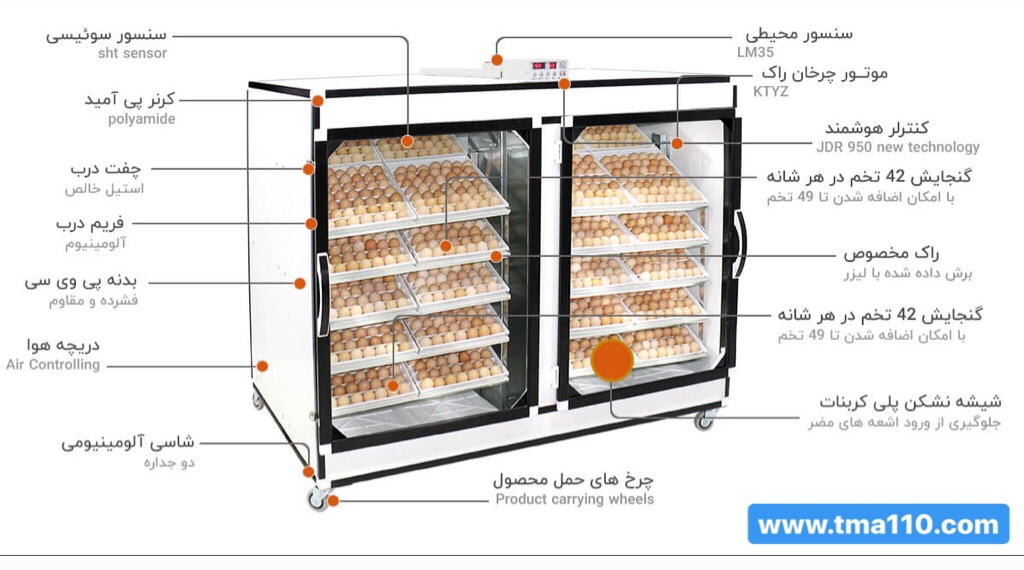 دستگاه جوجه کشی 2016 عددی