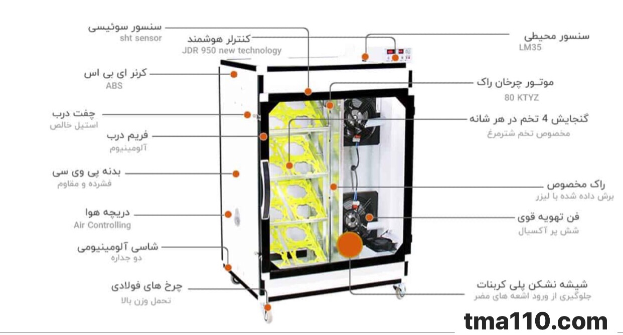 دستگاه جوجه کشی شترمرغ