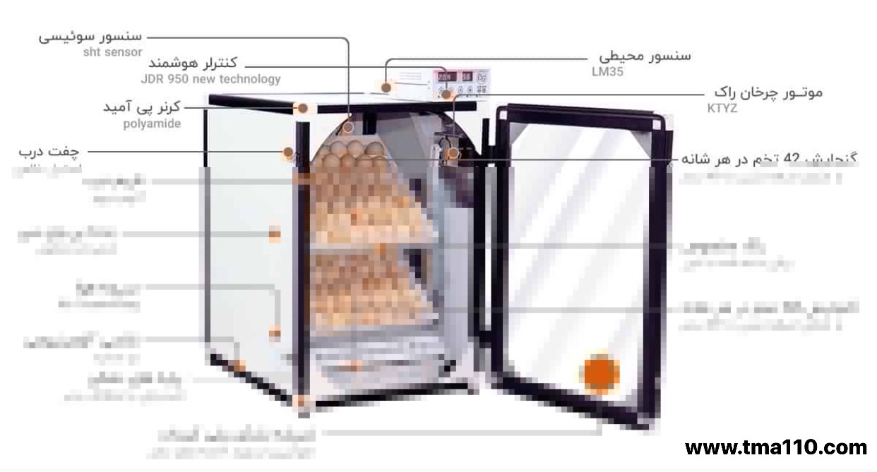 مشحصات دستگاه 126 تایی
