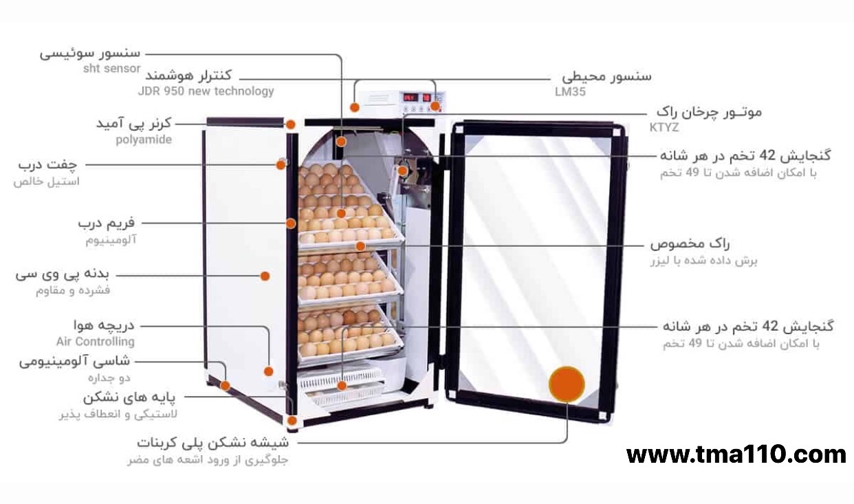 مشخثات دستگاه جوجه کشی