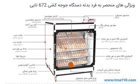 دستگاه جوجه کشی 672 تایی